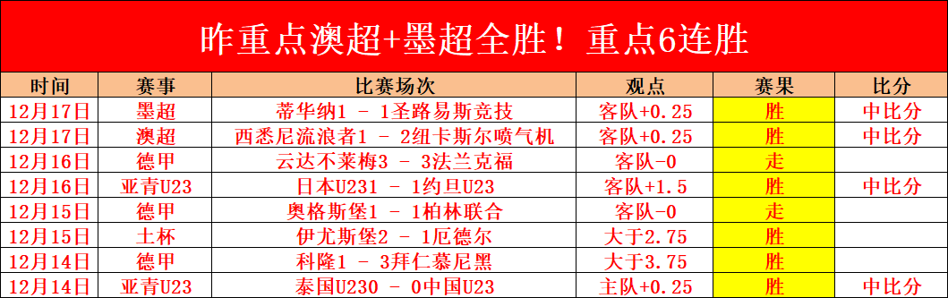 亚洲女子高,尔夫迈向新,里程,博鱼体育官网,博鱼体育app,博鱼体育APP下载