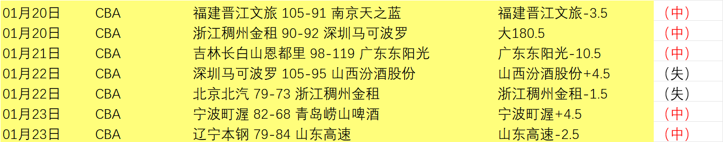 报道,维拉两将出,战存疑,博鱼体育官网,博鱼体育app,博鱼体育APP下载