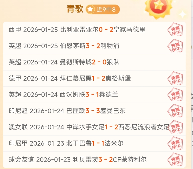 港口情怀,奥斯卡亲晒,粉丝视角,博鱼体育官网,博鱼体育app,博鱼体育APP下载