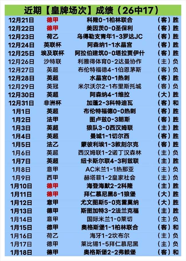 太阳队考虑,休赛季抛售,杜兰特与布,博鱼体育官网,博鱼体育app,博鱼体育APP下载