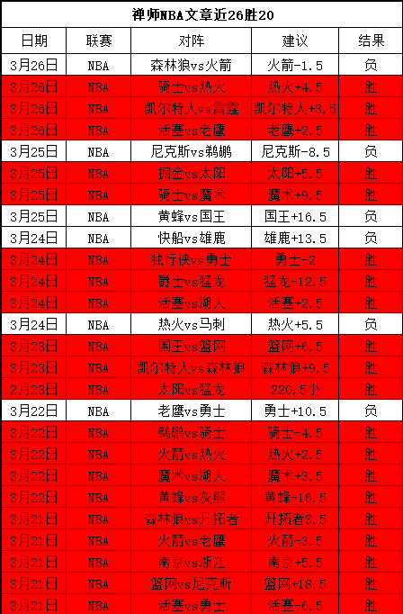 意甲,穆阿尼三场,连下五城,博鱼体育官网,博鱼体育app,博鱼体育APP下载