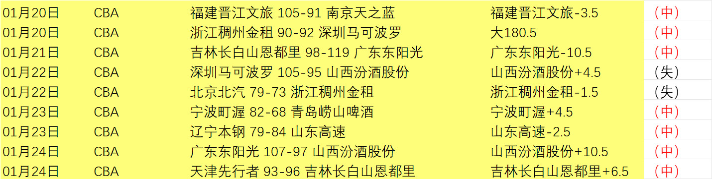非洲杯喀麦,隆小组赛得,分榜揭晓,博鱼体育官网,博鱼体育app,博鱼体育APP下载