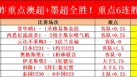 亚洲女子高尔夫迈向新里程：三菱电机自动化赛事盛大开幕