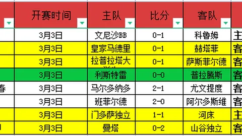 利雅得胜利与麦加统一比赛开球时间调整，原因球队大巴延误信息已公布
