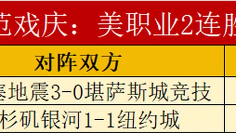 大乐透期号专家推荐：质合分析前区十码解读圣安东尼奥VS波特兰