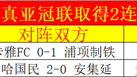阿森纳侥幸逃生，专家解析主队进球难题