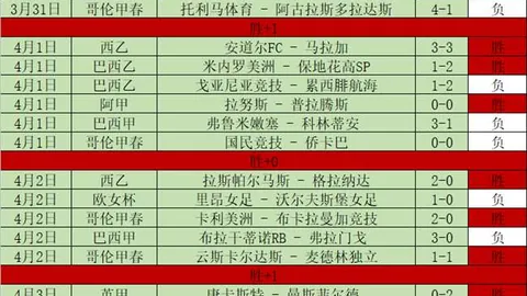 天津津門虎楊帆掌摑禁賽5場+罰款5萬元