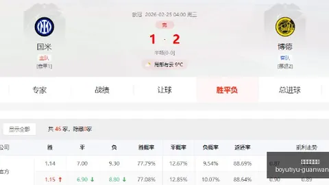 ：红军去年7000万镑求购巴尔科拉，今夏瞄准迪奥曼德领衔